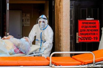 Челябинская область коронавирус COVID карантин последние новости