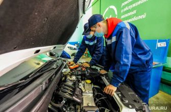 закрытие границ