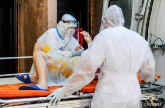 новости хмао статистика по коронавирусу обновленные данные оперативного штаба югры оперштаб хм летальные случаи количество смертей от covid-19 сколько заразилось ковидом