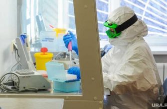 санкции против России