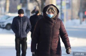 симптомы коронавируса