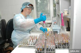 Челябинская область Магнитогорск ВИЧ СПИД медицинская помощь пандемия коронавируса