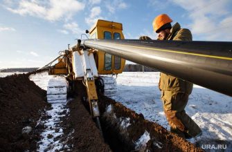 Газпром Екатеринбург финансовый отчет 2020 год прибыль