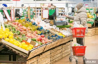 рост цен на курицу