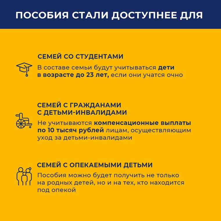 Минтруд объяснил новые правила выплаты пособий на детей в РФ. Их получат не все