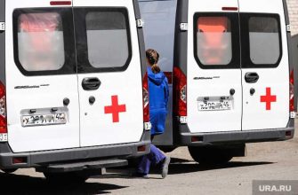 Коронавирус Курганская область