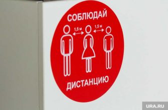 ограничения