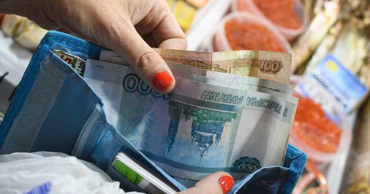 цены продукты