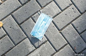 уровень тревожности